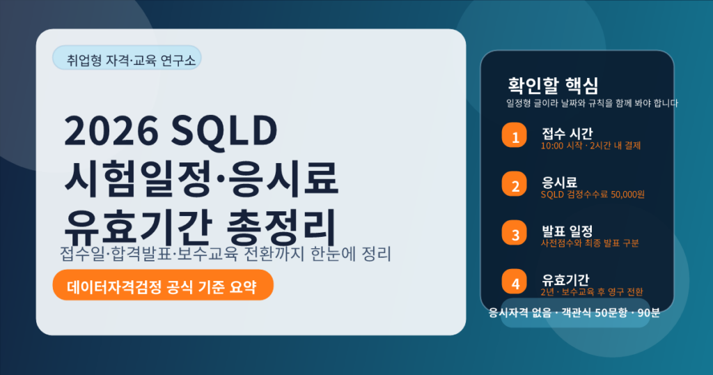2026 SQLD 시험일정·응시료·유효기간 구조 정리