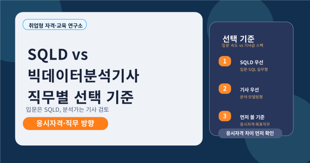 SQLD vs 빅데이터분석기사 직무별 선택 기준