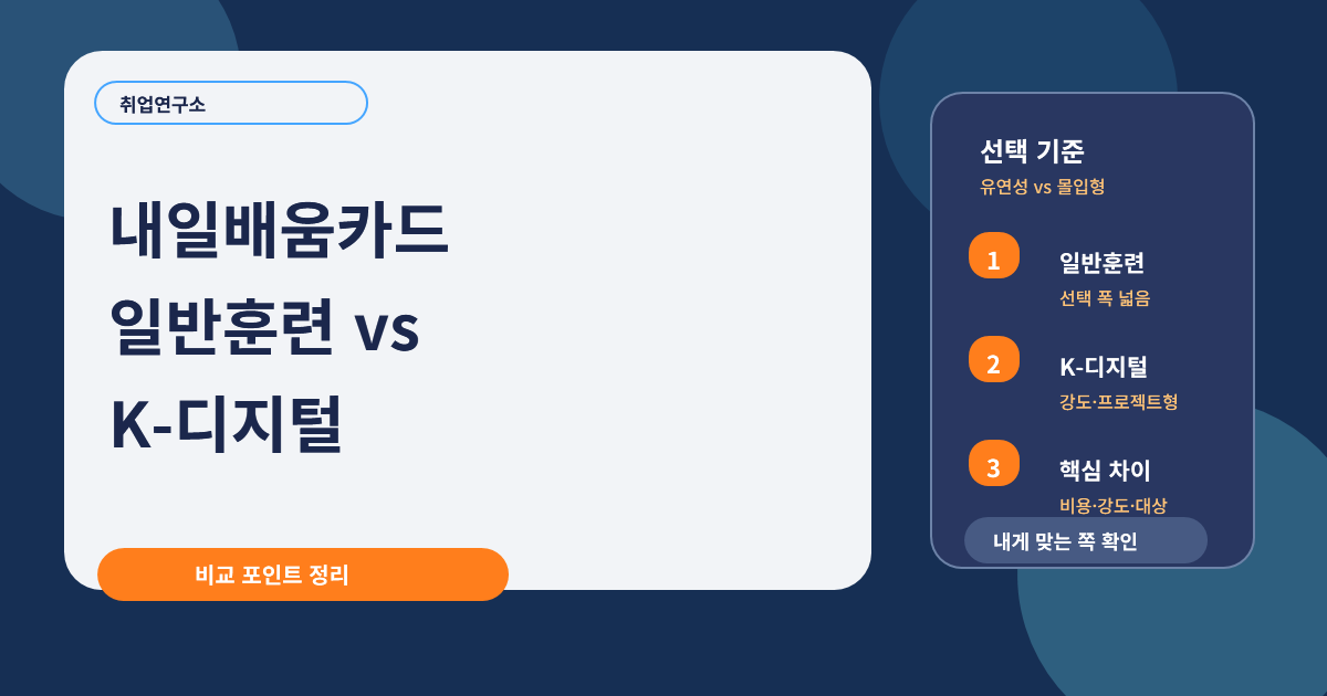 국민내일배움카드 일반직종 훈련 vs K-디지털 트레이닝 무엇이 다른가