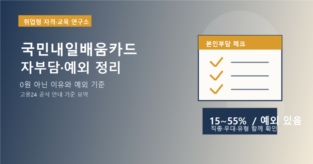 국민내일배움카드 자부담이 붙는 직종과 예외 정리: 0원 아닌 이유를 먼저 이해해야 합니다