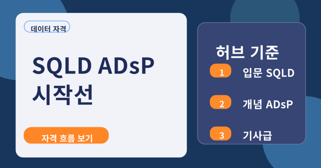 데이터 자격 허브 SQLD ADsP 빅데이터분석기사