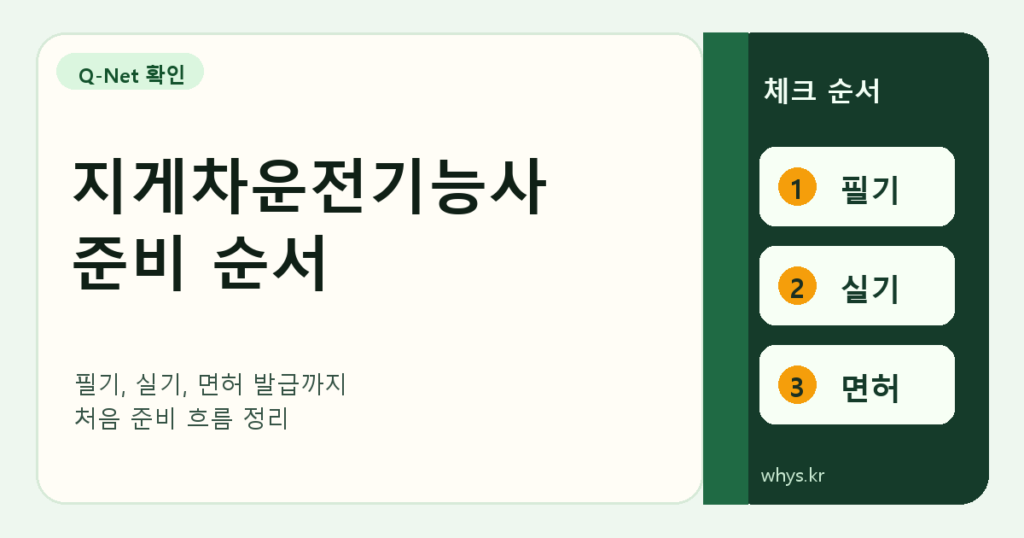 지게차운전기능사 처음 준비할 때 필기 실기 면허 발급 순서