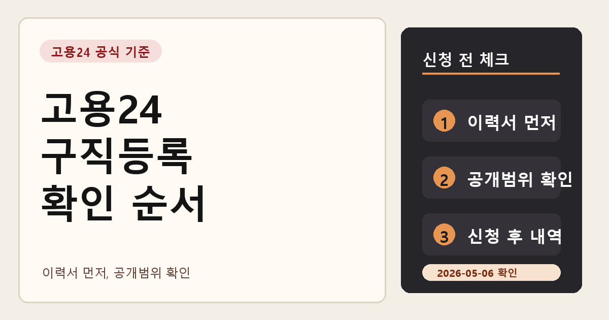 고용24 구직등록 방법, 이력서 작성부터 신청 확인까지