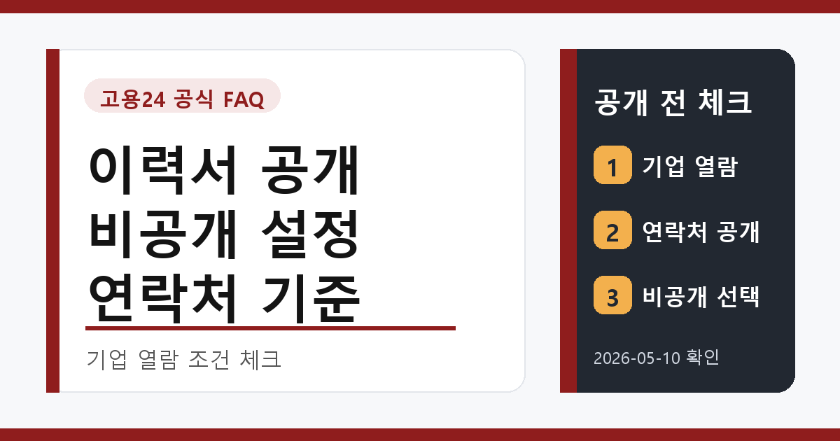 고용24 이력서 공개 비공개 설정, 연락처 공개와 기업 열람 기준