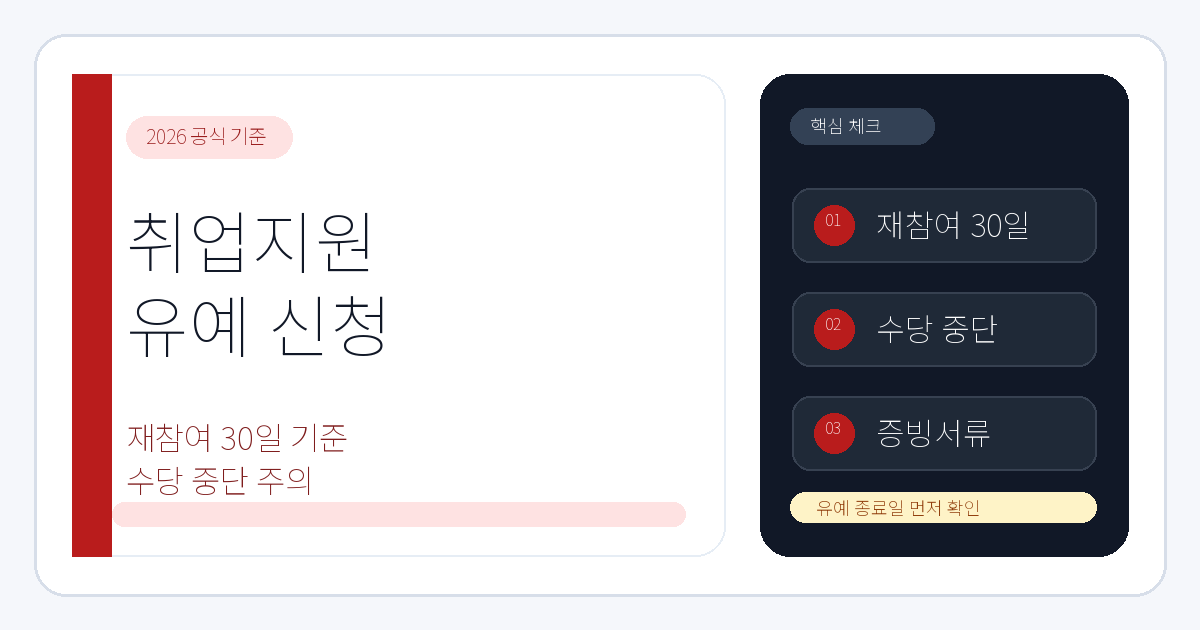 국민취업지원제도 취업지원 유예 신청, 재참여 30일 기준