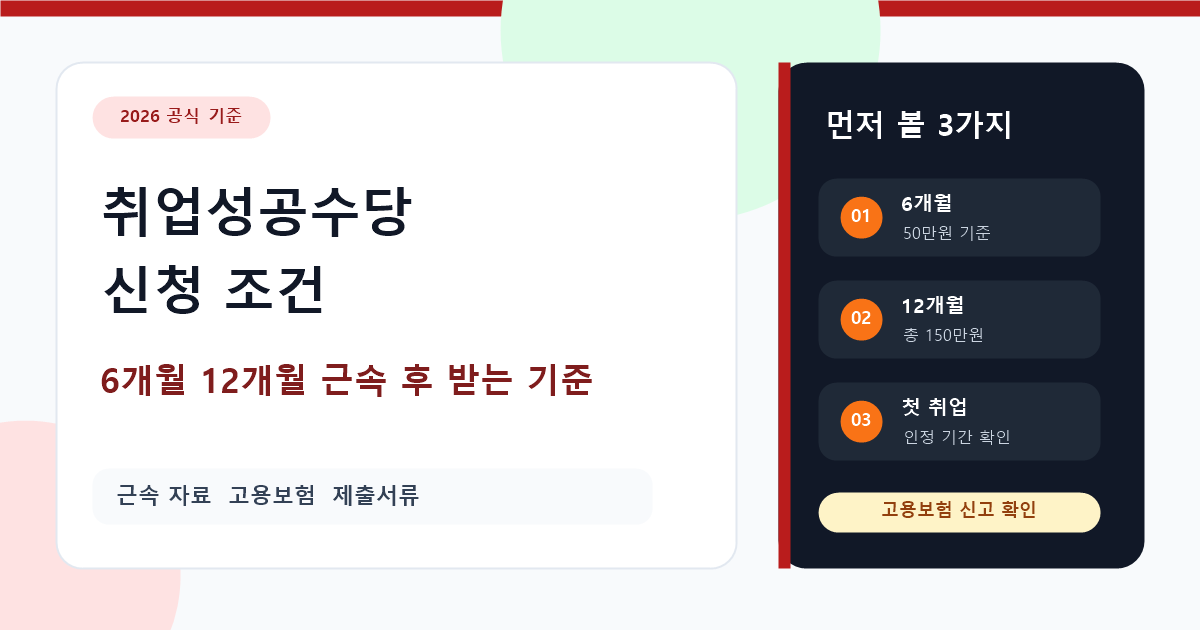 취업성공수당 신청 조건, 6개월 12개월 근속 후 받는 기준