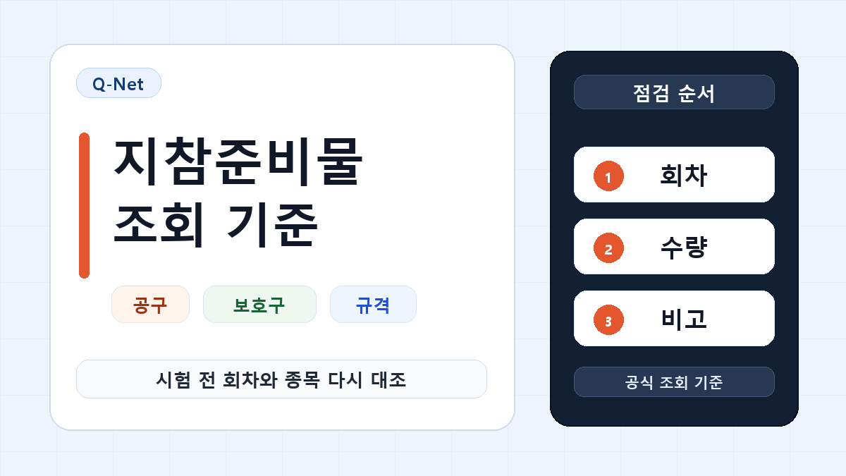 큐넷 실기시험 지참준비물 조회, 공구와 보호구 준비 기준