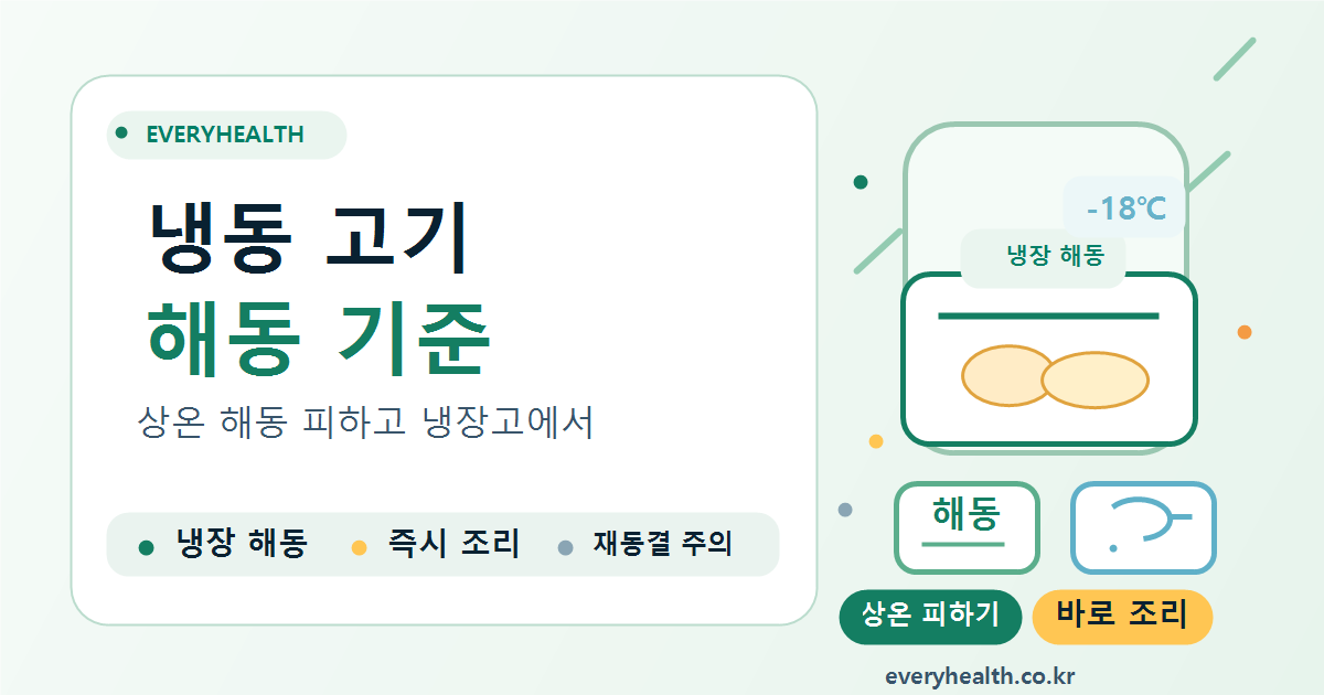 고용24 조기재취업수당 청구, 남은 급여일수와 12개월 근속 기준