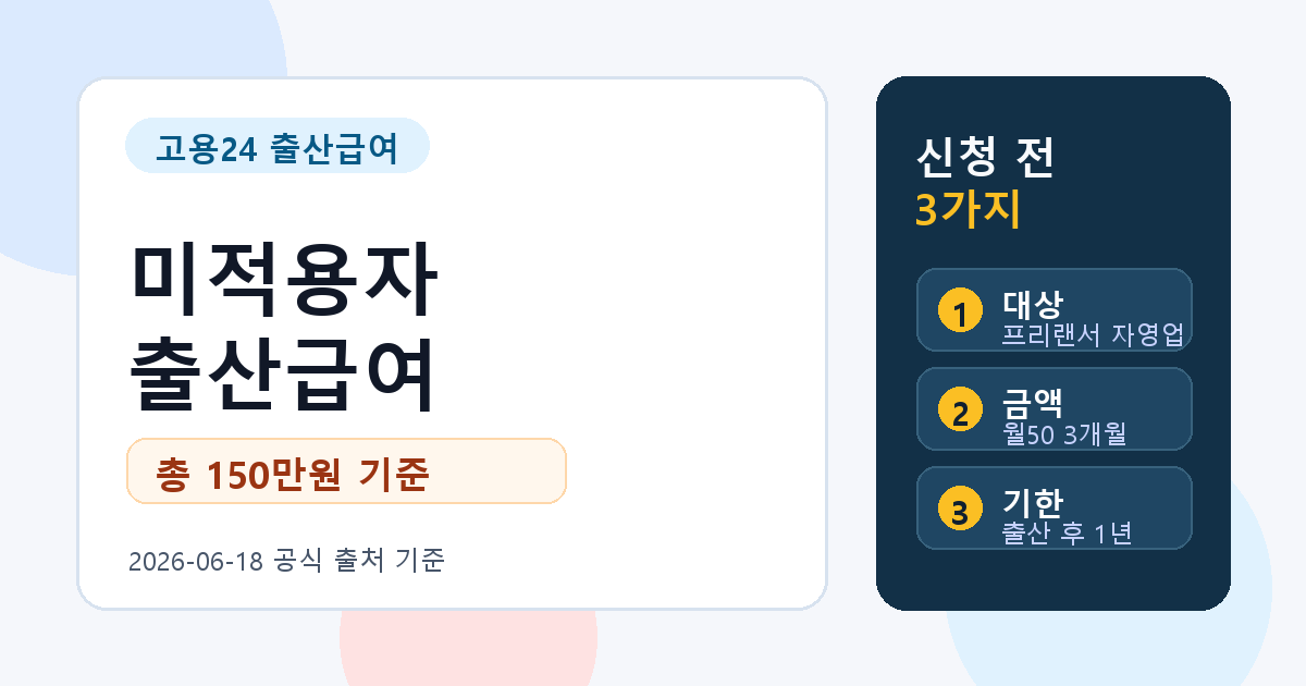 고용24 고용보험 미적용자 출산급여 신청, 프리랜서 자영업자 150만원 기준