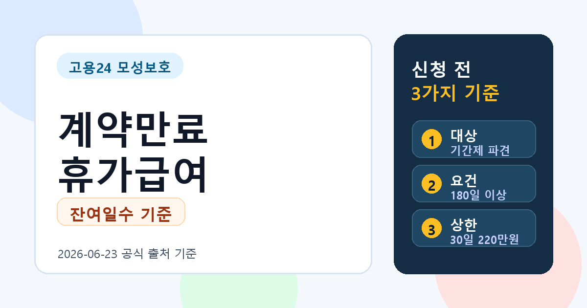 고용24 기간제 파견근로자 출산전후휴가급여 상당액 신청, 계약만료 후 잔여일수 기준