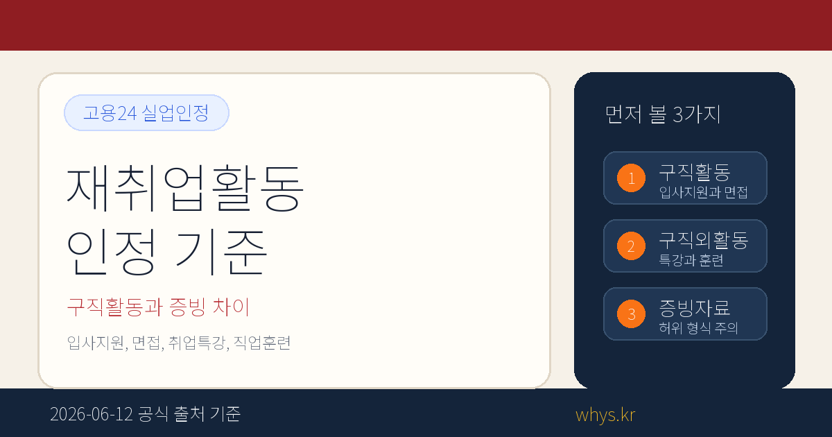 고용24 재취업활동 인정 기준, 구직활동 구직외활동 증빙 차이