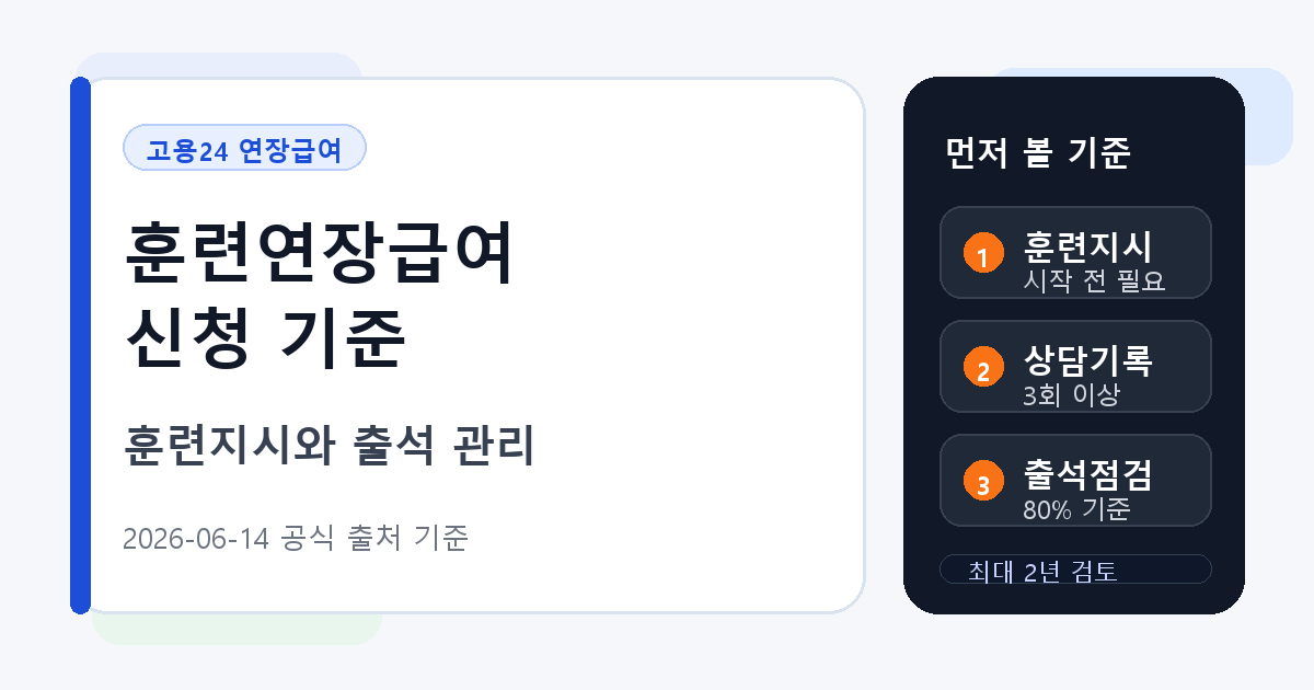 고용24 훈련연장급여 신청, 직업훈련 지시와 출석 기준