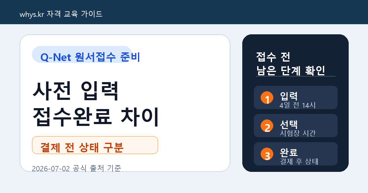큐넷 사전 정보 입력 서비스, 원서접수 전 입력과 접수완료 차이 기준