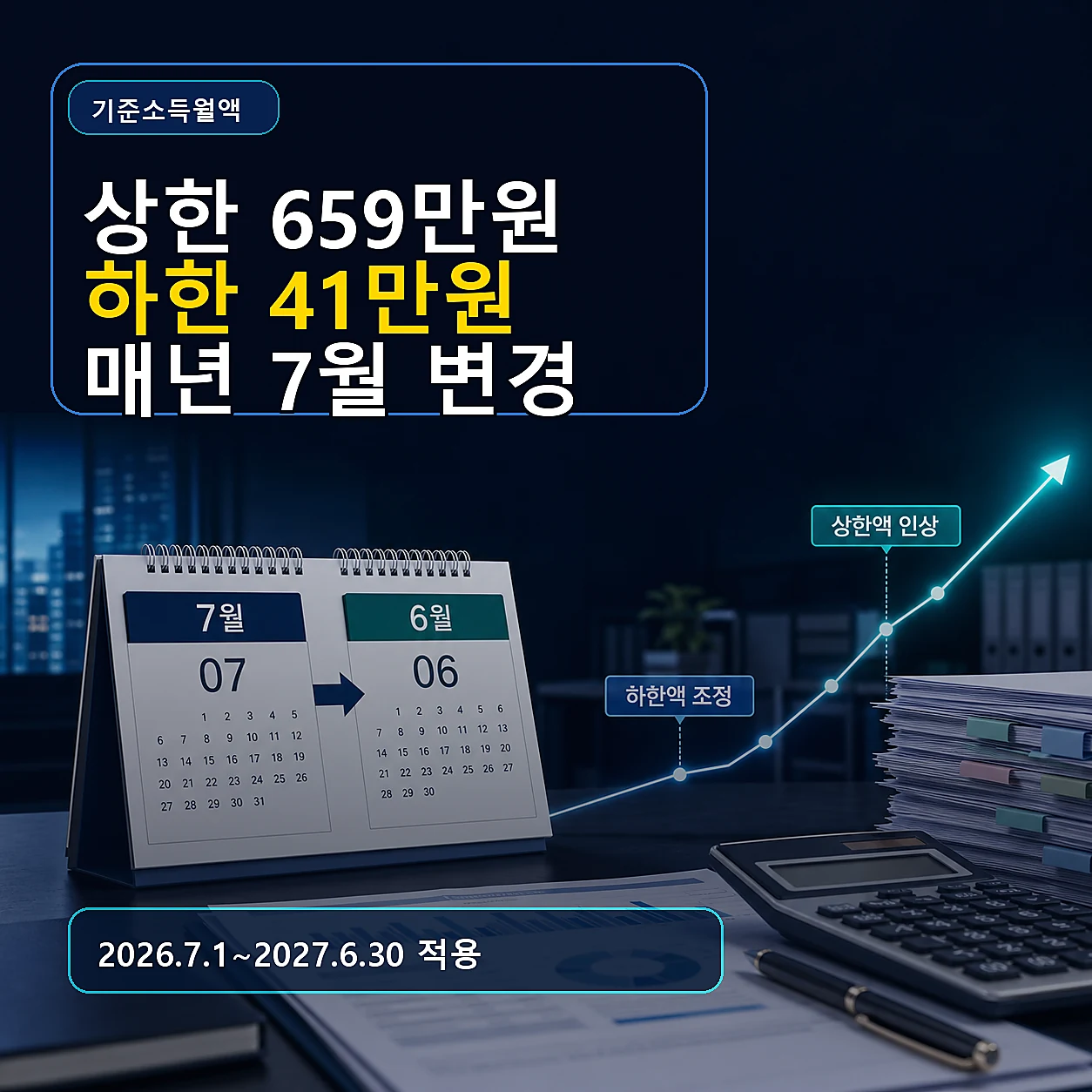 국민연금 직장가입자 본인부담 31만3025원 회사 부담 카드뉴스