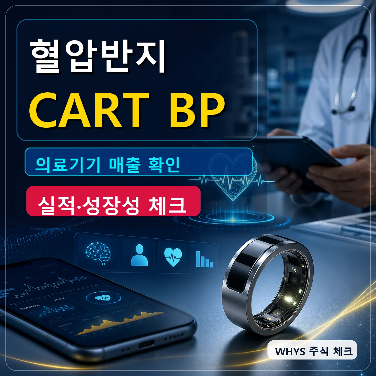 스카이랩스 혈압반지 CART BP 의료기기 매출 실적 성장성 체크 카드뉴스