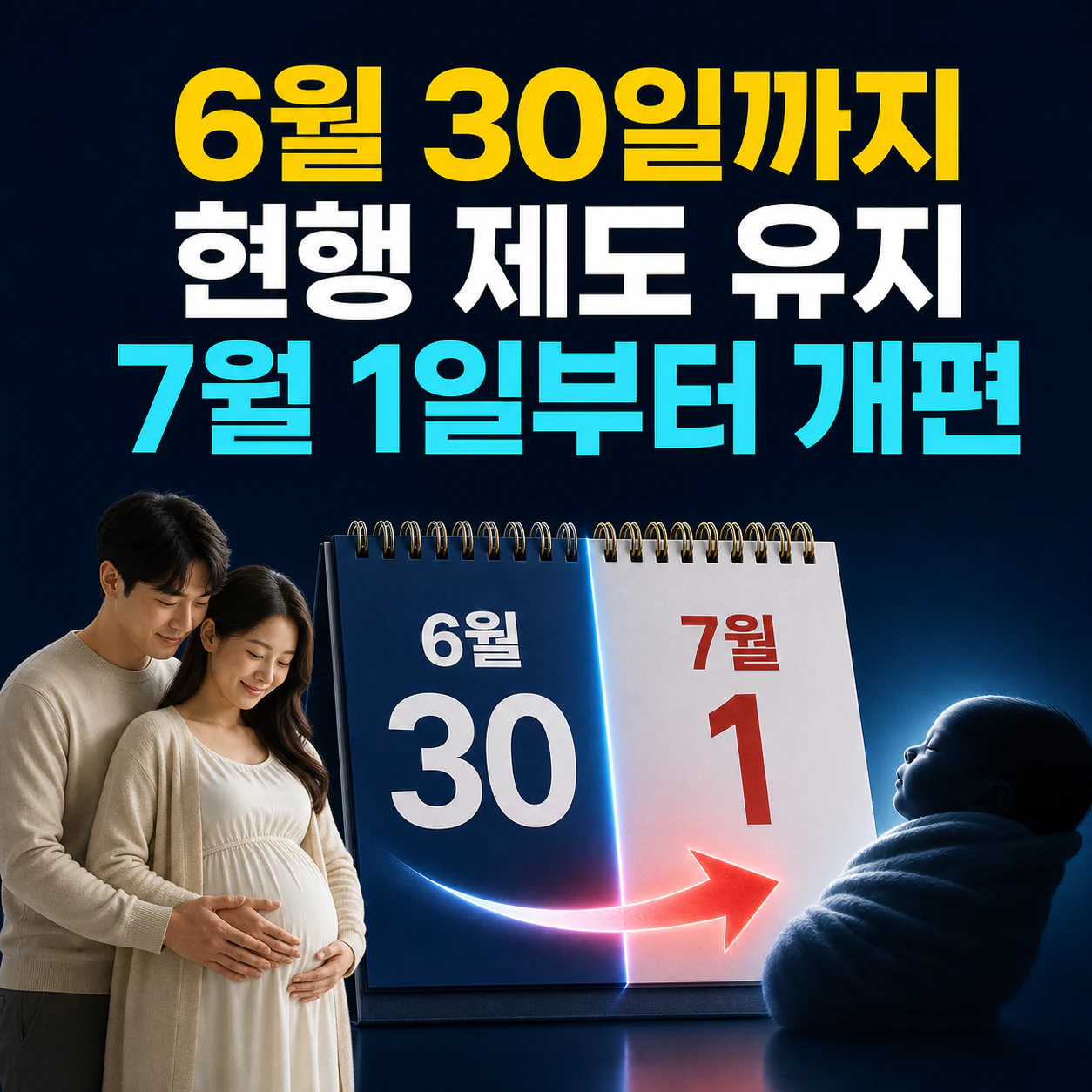 아이맞이지원금 2027년 6월 30일까지 현행 제도 유지와 7월 1일부터 개편 기준 카드뉴스