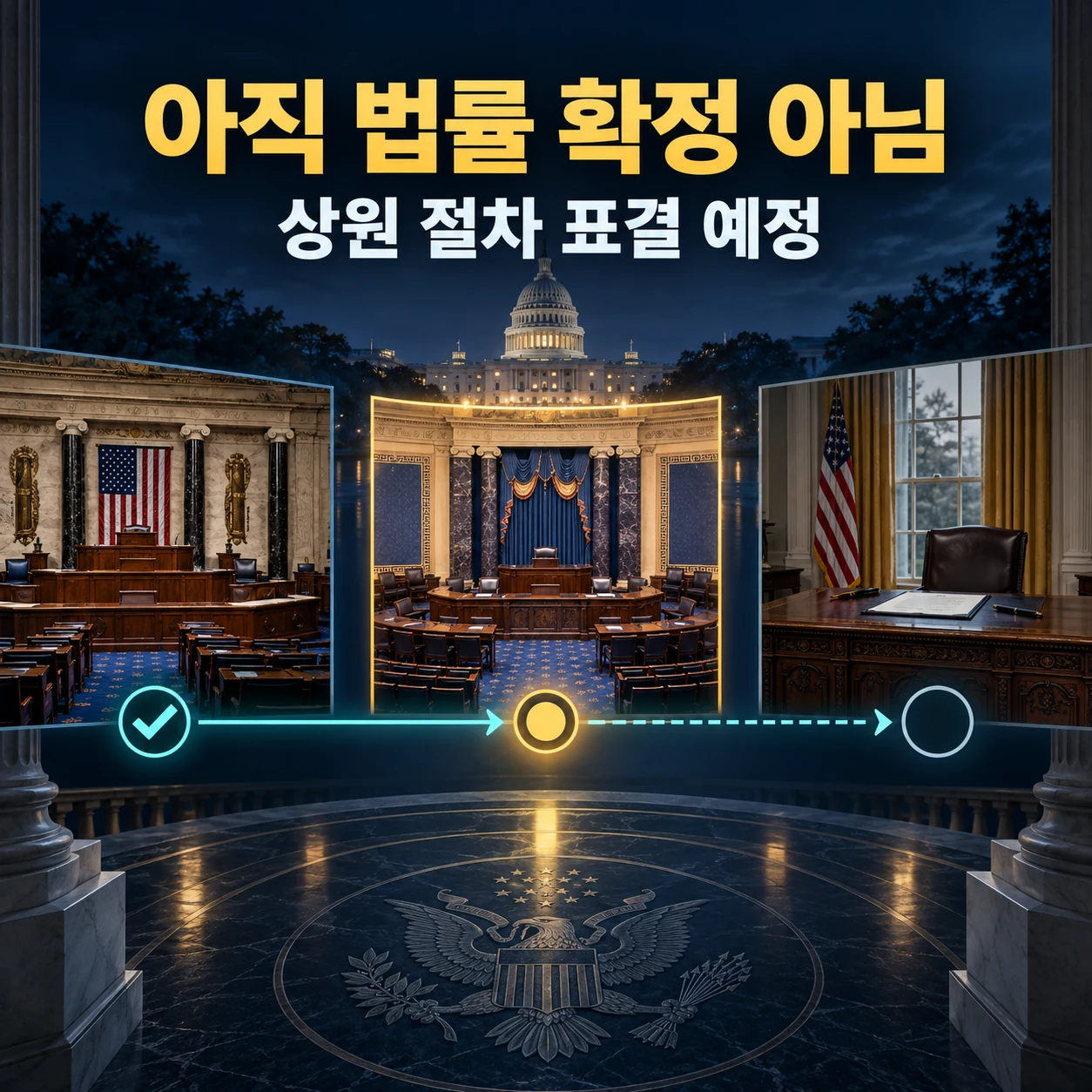 미국 하원 통과 뒤 상원 절차 표결과 대통령 서명 단계가 남아 있음을 보여주는 클래리티법안 진행도