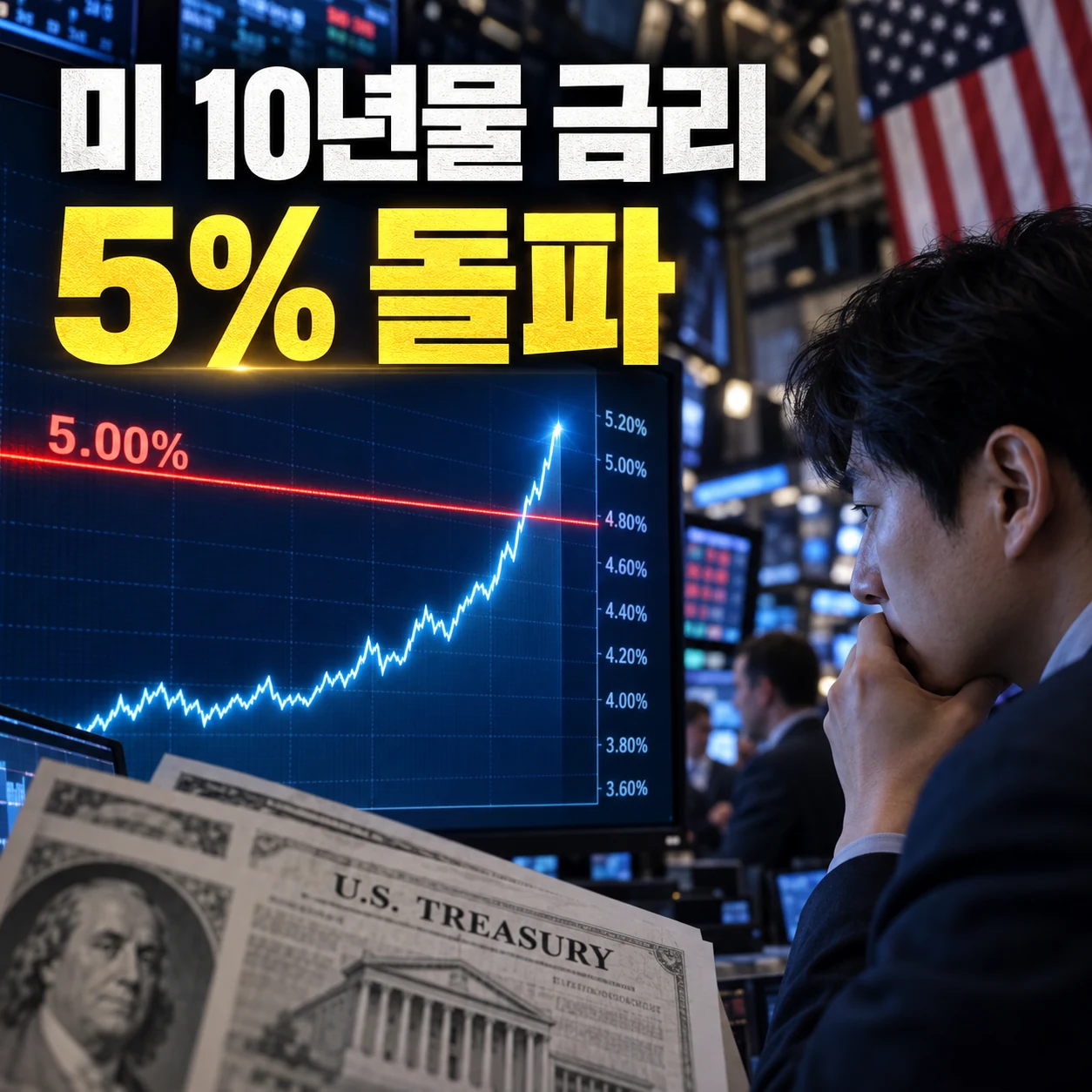 미 10년물 금리 5% 장중 돌파, 나스닥 환율 장기채 ETF 영향과 확인법